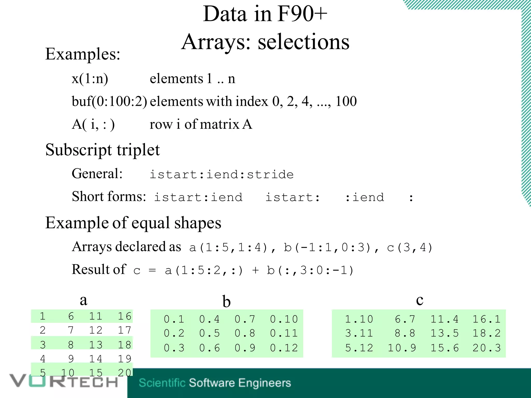 1 6 11 16
2 7 12 17
3 8 13 18
4 9 14 19
5 10 15 20
Data in F90+
Arrays: selectionsExamples:
x(1:n) elements 1 .. n
buf(0:100:2) elements with index 0, 2, 4, ..., 100
A( i, : ) row i of matrixA
Subscript triplet
General: istart:iend:stride
Short forms: istart:iend istart: :iend :
Example of equal shapes
Arrays declared as a(1:5,1:4), b(-1:1,0:3), c(3,4)
Result of c = a(1:5:2,:) + b(:,3:0:-1)
0.1 0.4 0.7 0.10
0.2 0.5 0.8 0.11
0.3 0.6 0.9 0.12
1.10 6.7 11.4 16.1
3.11 8.8 13.5 18.2
5.12 10.9 15.6 20.3
a b c
 
