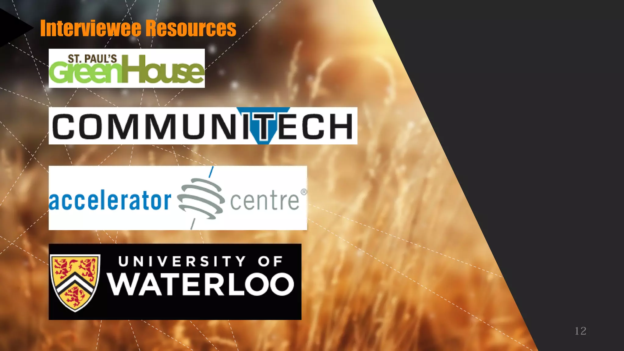 Interviewee Resources
12
 