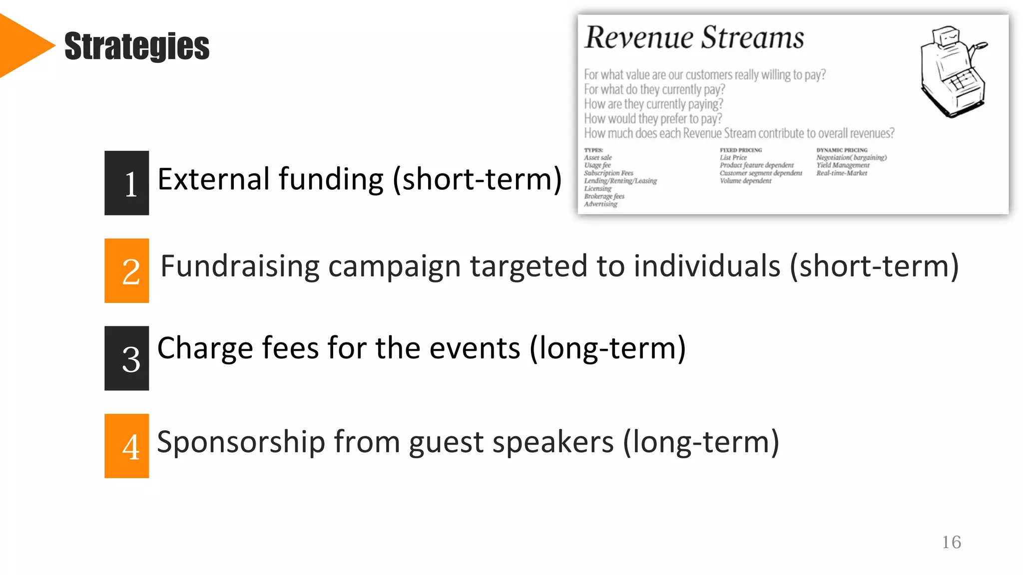 Strategies
External funding (short-term)1
Fundraising campaign targeted to individuals (short-term)2
Charge fees for the events (long-term)3
Sponsorship from guest speakers (long-term)4
16
 