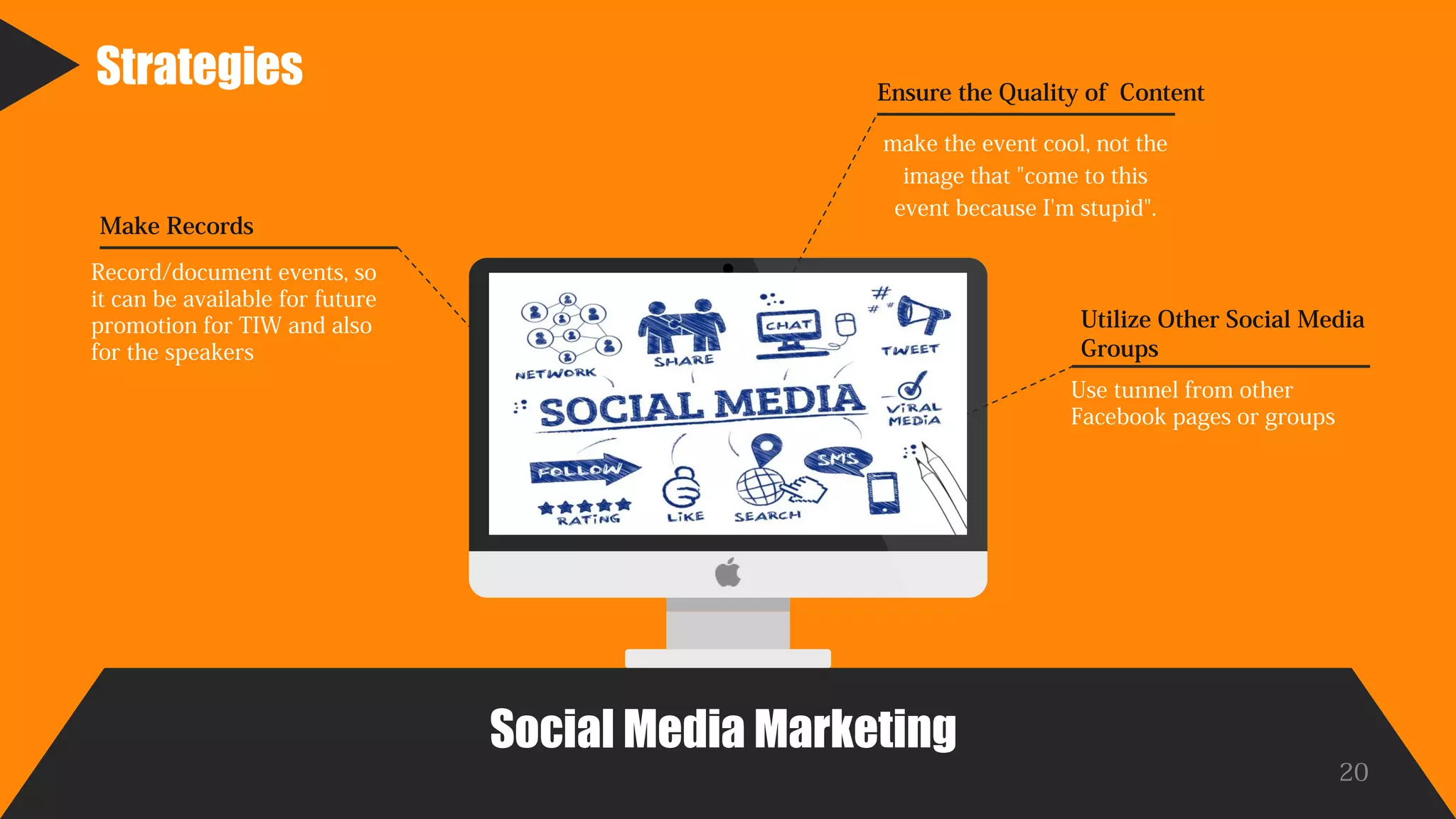 Strategies
Social Media Marketing
Make Records
Record/document events, so
it can be available for future
promotion for TIW and also
for the speakers
Ensure the Quality of Content
make the event cool, not the
image that "come to this
event because I'm stupid".
Utilize Other Social Media
Groups
Use tunnel from other
Facebook pages or groups
20
 