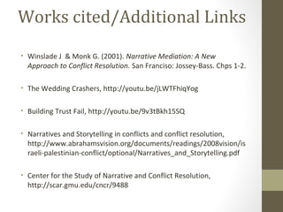 Works cited/Additional Links
• Winslade J & Monk G. (2001). Narrative Mediation: A New
Approach to Conflict Resolution. San Franciso: Jossey-Bass. Chps 1-2.
• The Wedding Crashers, http://youtu.be/jLWTFhiqYog
• Building Trust Fail, http://youtu.be/9v3tBkh15SQ
• Narratives and Storytelling in conflicts and conflict resolution,
http://www.abrahamsvision.org/documents/readings/2008vision/is
raeli-palestinian-conflict/optional/Narratives_and_Storytelling.pdf
• Center for the Study of Narrative and Conflict Resolution,
http://scar.gmu.edu/cncr/9488
 