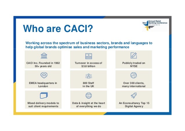 CACI_Retail_Banking_Conf_-_PowerPoint_BBA01-_448576-v1