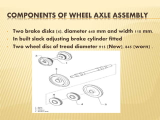 COMPONENTS OF WHEEL AXLE ASSEMBLY
• Two brake disks (4), diameter 640 mm and width 110 mm.
• In built slack adjusting brake cylinder fitted
• Two wheel disc of tread diameter 915 (New), 845 (worn) .
 