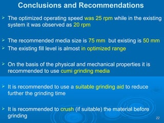 Conclusions and Recommendations
 The optimized operating speed was 25 rpm while in the existing
system it was observed as 20 rpm
 The recommended media size is 75 mm but existing is 50 mm
 The existing fill level is almost in optimized range
 On the basis of the physical and mechanical properties it is
recommended to use cumi grinding media
 It is recommended to use a suitable grinding aid to reduce
further the grinding time
 It is recommended to crush (if suitable) the material before
grinding 2222
 