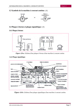 GENERALITES SUR LA MACHINE A COURANT CONTINU Chapitre I
UDL de Sidi Bel Abbes 2016 Page 7
I.3 Symbole de la machine à courant continu : [9]
I.4 Plaque à bornes et plaque signalétique : [9]
I.4.1 Plaque à bornes
Figure -I.8-a : Schéma d'une plaque à bornes d'une machine à courant continu
1.4.2 Plaque signalétique
Figure -I.8-b : Schéma d'une plaque signalétique d'une machine à courant continu
 