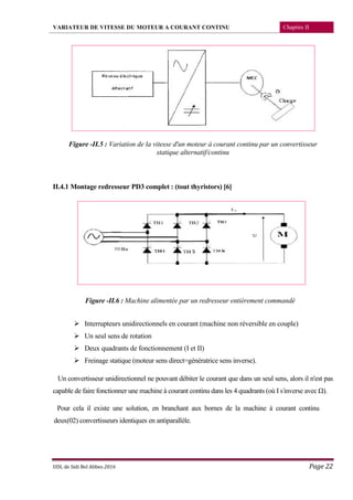 VARIATEUR DE VITESSE DU MOTEUR A COURANT CONTINU Chapitre II
UDL de Sidi Bel Abbes 2016 Page 22
Figure -II.5 : Variation de la vitesse d'un moteur à courant continu par un convertisseur
statique alternatif/continu
II.4.1 Montage redresseur PD3 complet : (tout thyristors) [6]
Figure -II.6 : Machine alimentée par un redresseur entièrement commandé
 Interrupteurs unidirectionnels en courant (machine non réversible en couple)
 Un seul sens de rotation
 Deux quadrants de fonctionnement (I et II)
 Freinage statique (moteur sens direct=génératrice sens inverse).
Un convertisseur unidirectionnel ne pouvant débiter le courant que dans un seul sens, alors il n'est pas
capable de faire fonctionner une machine à courant continu dans les 4 quadrants (où I s'inverse avec Ω).
Pour cela il existe une solution, en branchant aux bornes de la machine à courant continu
deux(02) convertisseurs identiques en antiparallèle.
 
