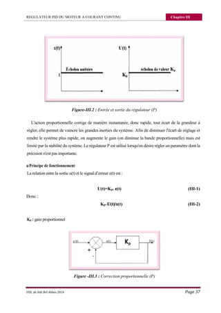 REGULATEUR PID DU MOTEUR A COURANT CONTINU Chapitre III
UDL de Sidi Bel Abbes 2016 Page 37
Figure-III.2 : Entrée et sortie du régulateur (P)
L'action proportionnelle corrige de manière instantanée, donc rapide, tout écart de la grandeur à
régler, elle permet de vaincre les grandes inerties du système. Afin de diminuer l'écart de réglage et
rendre le système plus rapide, on augmente le gain (on diminue la bande proportionnelle) mais est
limité par la stabilité du système. Le régulateur P est utilisé lorsqu'on désire régler un paramètre dont la
précision n'est pas importante.
a/Principe de fonctionnement
La relation entre la sortie u(t) et le signal d’erreur ε(t) est :
U(t)=Kp. ε(t) (III-1)
Donc :
Kp=U(t)/ε(t) (III-2)
Kp : gain proportionnel
Figure -III.3 : Correction proportionnelle (P)
 