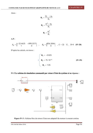 COMMANDE PAR RETOUR D’ETAT ADAPTATIVE DU MOTEUR A CC CHAPITRE IV
UDL Sidi Bel Abbes 2016 Page 56
Alors :
=
2 −
=
−
=
A.N :
=
−32.4635 −899.3577
1 0
, =
856.3846
0
, = [0 1] , D=0 (IV-28)
D’après les calculs, on trouve :
= −0.025
= 75. 10 (IV-29)
= 1.05
IV-5 Le schéma de simulation commandé par retour d’état du système et sa réponse :
Figure IV-3 : Schéma bloc du retour d’état non adaptatif du moteur à courant continu
 