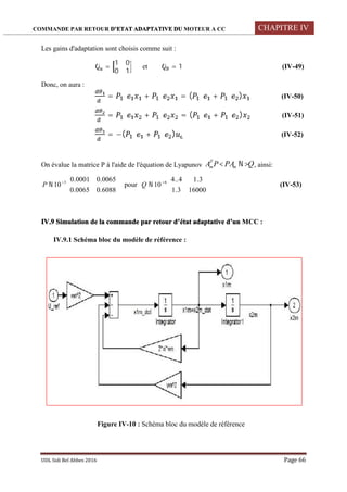 COMMANDE PAR RETOUR D’ETAT ADAPTATIVE DU MOTEUR A CC CHAPITRE IV
UDL Sidi Bel Abbes 2016 Page 66
Les gains d'adaptation sont choisis comme suit :
=
1 0
0 1
et = 1 (IV-49)
Donc, on aura :
= + = ( + ) (IV-50)
= + = ( + ) (IV-51)
= −( + ) (IV-52)
On évalue la matrice P à l'aide de l'équation de Lyapunov QPAPA m
T
m  , ainsi:






 
6088.00065.0
0065.00001.0
10 3
P pour 





 
160003.1
3.14..4
10 6
Q (IV-53)
IV.9 Simulation de la commande par retour d’état adaptative d’un MCC :
IV.9.1 Schéma bloc du modèle de référence :
Figure IV-10 : Schéma bloc du modèle de référence
 