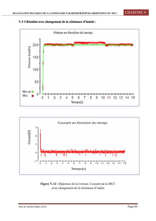 REALISATION PRATIQUE DE LA COMMANDE PAR RETOUR D’ETAT ADAPTATIVE DU MCC CHAPITRE V
UDL de Sidi Bel Abbes 2016 Page 83
V.3 3 Résultat avec changement de la résistance d’induit :
Figure V.12 : Réponses de la (vitesse, Courant) de la MCC
avec changement de la résistance d’induit.
 