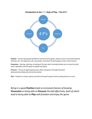 Introduction to the Style of Play – The 4 P’s
Position – Correct spacing during different moments of the game, relative to your role (center forward,
left back, etc.), the opponent, your teammates, and where the ball happens to be in that moment
Possession – Gaining, retaining, circulating of the ball, which ultimately allows you to move the other
team’s defenders and find space to exploit and attack
Pressure – The act of regaining possession after having lost it through teamwork
(pressure/cover/balance) and communication
Play – Freedom to create, express yourself, and enjoy the game while creating chances to score
Being in a good Position leads to increased chances of keeping
Possession or being able to Pressure the ball effectively, both of which
lead to being able to Play with freedom and enjoy the game
4 P's
Position
Posession
Play
Pressure
 