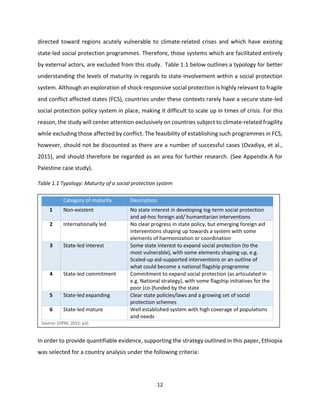 12
directed toward regions acutely vulnerable to climate-related crises and which have existing
state-led social protection programmes. Therefore, those systems which are facilitated entirely
by external actors, are excluded from this study. Table 1.1 below outlines a typology for better
understanding the levels of maturity in regards to state-involvement within a social protection
system. Although an exploration of shock-responsive social protection is highly relevant to fragile
and conflict affected states (FCS), countries under these contexts rarely have a secure state-led
social protection policy system in place, making it difficult to scale up in times of crisis. For this
reason, the study will center attention exclusively on countries subject to climate-related fragility
while excluding those affected by conflict. The feasibility of establishing such programmes in FCS,
however, should not be discounted as there are a number of successful cases (Ovadiya, et al.,
2015), and should therefore be regarded as an area for further research. (See Appendix A for
Palestine case study).
Table 1.1 Typology: Maturity of a social protection system
In order to provide quantifiable evidence, supporting the strategy outlined in this paper, Ethiopia
was selected for a country analysis under the following criteria:
Category of maturity Description
1 Non-existent No state interest in developing log-term social protection
and ad-hoc foreign aid/ humanitarian interventions
2 Internationally led No clear progress in state policy, but emerging foreign aid
interventions shaping up towards a system with some
elements of harmonization or coordination
3 State-led interest Some state interest to expand social protection (to the
most vulnerable), with some elements shaping up, e.g.
Scaled-up aid-supported interventions or an outline of
what could become a national flagship programme
4 State-led commitment Commitment to expand social protection (as articulated in
e.g. National strategy), with some flagship initiatives for the
poor (co-)funded by the state
5 State-led expanding Clear state policies/laws and a growing set of social
protection schemes
6 State-led mature Well established system with high coverage of populations
and needs
Source: (OPM, 2015: p3)
 
