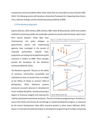 16
transparency and accountability within those states that are vulnerable to natural disaster (ODI,
2015). The following section will introduce a theoretical framework for integrating these factors
into a cohesive strategy, and thus bolstering existing methods of DRM.
2.1The Resilience Approach
Experts (Cherrier, 2014; Harvey, 2005; Kukrety, 2005; Slater & Bhuvanendra, 2013) have studied
methods for achieving scalable and sustainable solutions to counter external shocks, which result
from natural disasters. These ideas have
mainstreamed into policy dialogue as
governments, donors and implementing
agencies have converged in the pursuit of
improved partnerships, reduced costs,
programme up-scaling and strengthened system
outcomes in relation to DRM. These concepts
provide the foundation for the Resilience
framework (Mitchell, 2013).
The Resilience approach “focuses on the ability
of countries, communities, households and
individuals to resist, to recover from, or to adapt
to the effects of shocks or stresses” (Otto &
Weingartner, 2013). Resilience protects
previously successful advances in development
across multiple disciplines, thereby preserving a
degree of structural integrity and reducing the
need for protracted humanitarian assistance. The aim of resilience programming is, therefore, to
ensure that shocks and stresses do not damage or impede development progress as measured
by the Human Development Index (HDI), economic growth or other means (Mitchell, 2013).
Figure 2.1 illustrates the potential impact on development programming of multiple compacting
Source: (Roussy, 2013: p5)
S
Figure 2.1 The effect of shocks and stresses in development
pathways depending on different levels of resilience
 