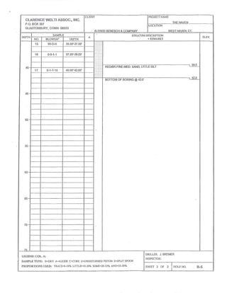 CL,4REfVGE U11~Lf1 ASSOC.,IiVC.
P.O.BOX 397
GLASTONBURY,CONtJ 06033
CLIENT
ALFRED BENESCH &COMPANY
PROJECT NAME
THE HAVEN
LOCATION
WEST HAVEN CT.
DEPTIi
SAMPLE A STRATUM DESCRIPTION
+REMARKS
ELEV.
NO. BLOWS/6" DEPTIi
qp
15 W-O-H 35.QD'-37.00'
'~
16 0-0-1-1 37.00'-39.00'
RED/BR.FINE-MED.SAND,LITTLE SILT
39.5
17 0-1-7-10 4D.00'-42.00'
45
50
55
60
65
70
BOTTOM OF BORING@42.D'
42,0
LGGCND:COL.A;
SAAIP~.0 TYPO: D=DRY A=AUGGR C=CORD U=UNDISTURBED PISTON 5=SPLIT SPOON
PROPORTIONS CISED: TRACE=-0-10% LITTLE=10-30% SOMC=20-35% AND=35-SD%
DRILLER: J. BREVIIER
IJSPECTOR:
SIiCET 2 Of 2 HOLC- NO. ~-~
 