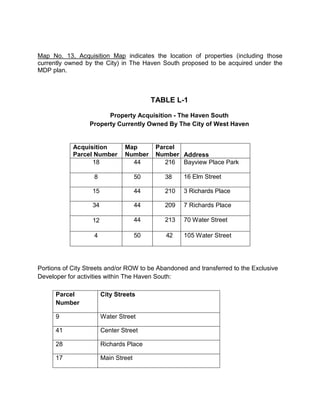 Map No. 13, Acquisition Map indicates the location of properties (including those
currently owned by the City) in The Haven South proposed to be acquired under the
MDP plan.
TABLE L-1
Property Acquisition - The Haven South
Property Currently Owned By The City of West Haven
Portions of City Streets and/or ROW to be Abandoned and transferred to the Exclusive
Developer for activities within The Haven South:
Acquisition
Parcel Number
Map
Number
Parcel
Number Address
18 44 216 Bayview Place Park
8 50 38 16 Elm Street
15 44 210 3 Richards Place
34 44 209 7 Richards Place
12 44 213 70 Water Street
4 50 42 105 Water Street
Parcel
Number
City Streets
9 Water Street
41 Center Street
28 Richards Place
17 Main Street
 