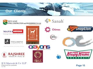 Page 15
Our Clients
 