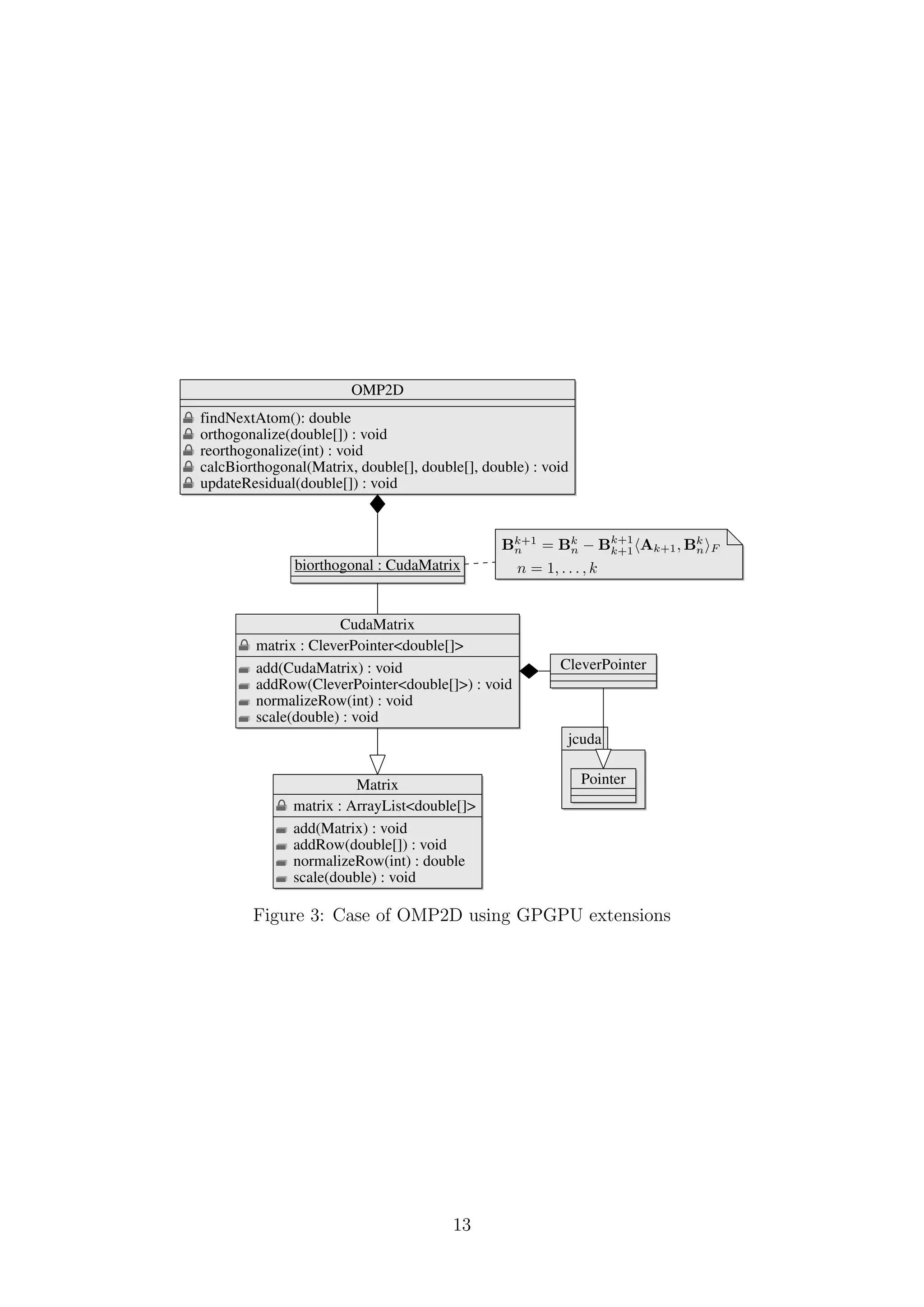 OMP2D
findNextAtom(): double
orthogonalize(double[]) : void
reorthogonalize(int) : void
calcBiorthogonal(Matrix, double[], double[], double) : void
updateResidual(double[]) : void
Matrix
matrix : ArrayList<double[]>
add(Matrix) : void
addRow(double[]) : void
normalizeRow(int) : double
scale(double) : void
biorthogonal : CudaMatrix
Bk+1
n = Bk
n − Bk+1
k+1 Ak+1, Bk
n F
n = 1, . . . , k
CudaMatrix
matrix : CleverPointer<double[]>
add(CudaMatrix) : void
addRow(CleverPointer<double[]>) : void
normalizeRow(int) : void
scale(double) : void
jcuda
Pointer
CleverPointer
Figure 3: Case of OMP2D using GPGPU extensions
13
 