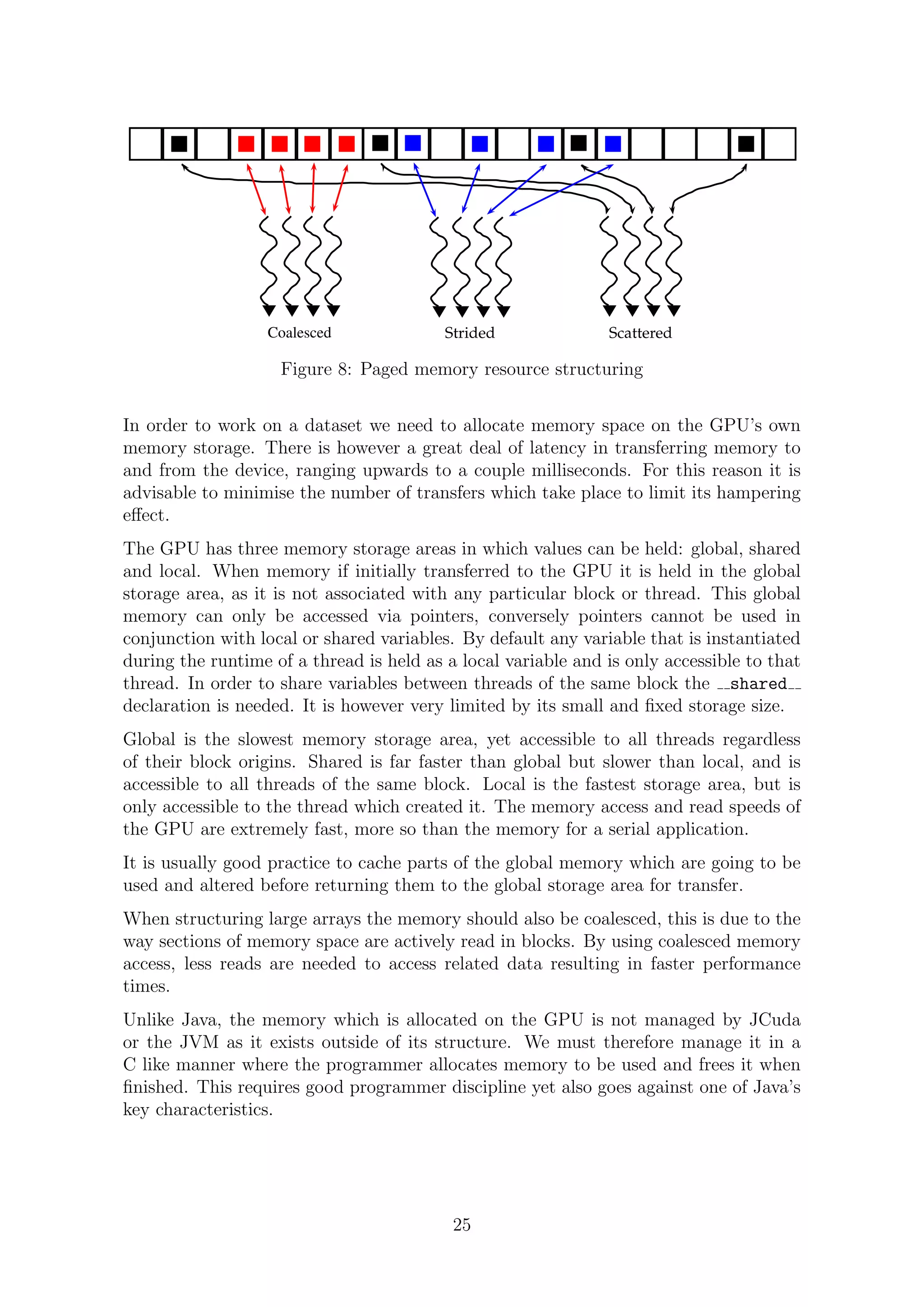 Coalesced Strided Scattered
Figure 8: Paged memory resource structuring
In order to work on a dataset we need to allocate memory space on the GPU’s own
memory storage. There is however a great deal of latency in transferring memory to
and from the device, ranging upwards to a couple milliseconds. For this reason it is
advisable to minimise the number of transfers which take place to limit its hampering
eﬀect.
The GPU has three memory storage areas in which values can be held: global, shared
and local. When memory if initially transferred to the GPU it is held in the global
storage area, as it is not associated with any particular block or thread. This global
memory can only be accessed via pointers, conversely pointers cannot be used in
conjunction with local or shared variables. By default any variable that is instantiated
during the runtime of a thread is held as a local variable and is only accessible to that
thread. In order to share variables between threads of the same block the shared
declaration is needed. It is however very limited by its small and ﬁxed storage size.
Global is the slowest memory storage area, yet accessible to all threads regardless
of their block origins. Shared is far faster than global but slower than local, and is
accessible to all threads of the same block. Local is the fastest storage area, but is
only accessible to the thread which created it. The memory access and read speeds of
the GPU are extremely fast, more so than the memory for a serial application.
It is usually good practice to cache parts of the global memory which are going to be
used and altered before returning them to the global storage area for transfer.
When structuring large arrays the memory should also be coalesced, this is due to the
way sections of memory space are actively read in blocks. By using coalesced memory
access, less reads are needed to access related data resulting in faster performance
times.
Unlike Java, the memory which is allocated on the GPU is not managed by JCuda
or the JVM as it exists outside of its structure. We must therefore manage it in a
C like manner where the programmer allocates memory to be used and frees it when
ﬁnished. This requires good programmer discipline yet also goes against one of Java’s
key characteristics.
25
 
