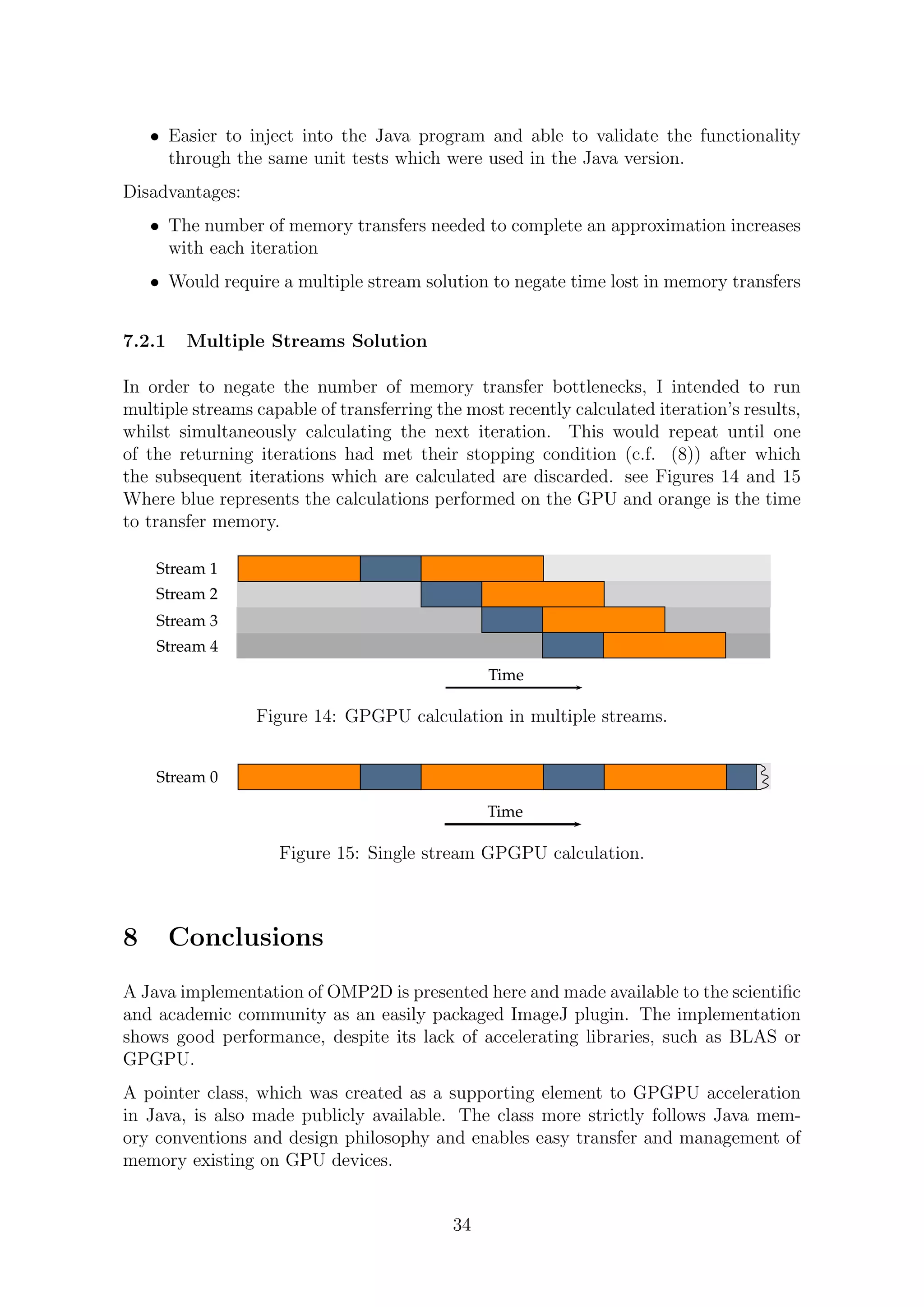 • Easier to inject into the Java program and able to validate the functionality
through the same unit tests which were used in the Java version.
Disadvantages:
• The number of memory transfers needed to complete an approximation increases
with each iteration
• Would require a multiple stream solution to negate time lost in memory transfers
7.2.1 Multiple Streams Solution
In order to negate the number of memory transfer bottlenecks, I intended to run
multiple streams capable of transferring the most recently calculated iteration’s results,
whilst simultaneously calculating the next iteration. This would repeat until one
of the returning iterations had met their stopping condition (c.f. (8)) after which
the subsequent iterations which are calculated are discarded. see Figures 14 and 15
Where blue represents the calculations performed on the GPU and orange is the time
to transfer memory.
Time
Stream 1
Stream 2
Stream 3
Stream 4
Figure 14: GPGPU calculation in multiple streams.
Time
Stream 0
Figure 15: Single stream GPGPU calculation.
8 Conclusions
A Java implementation of OMP2D is presented here and made available to the scientiﬁc
and academic community as an easily packaged ImageJ plugin. The implementation
shows good performance, despite its lack of accelerating libraries, such as BLAS or
GPGPU.
A pointer class, which was created as a supporting element to GPGPU acceleration
in Java, is also made publicly available. The class more strictly follows Java mem-
ory conventions and design philosophy and enables easy transfer and management of
memory existing on GPU devices.
34
 