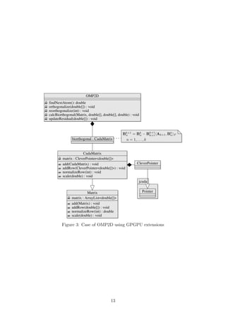 OMP2D
findNextAtom(): double
orthogonalize(double[]) : void
reorthogonalize(int) : void
calcBiorthogonal(Matrix, double[], double[], double) : void
updateResidual(double[]) : void
Matrix
matrix : ArrayList<double[]>
add(Matrix) : void
addRow(double[]) : void
normalizeRow(int) : double
scale(double) : void
biorthogonal : CudaMatrix
Bk+1
n = Bk
n − Bk+1
k+1 Ak+1, Bk
n F
n = 1, . . . , k
CudaMatrix
matrix : CleverPointer<double[]>
add(CudaMatrix) : void
addRow(CleverPointer<double[]>) : void
normalizeRow(int) : void
scale(double) : void
jcuda
Pointer
CleverPointer
Figure 3: Case of OMP2D using GPGPU extensions
13
 