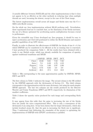 A notable diﬀerence between MATLAB and the other implementations is that it does
not appear to be as eﬀective as the other methods in reducing time when multiple
threads are used, becoming the slowest, except in the case of the Chest image.
The fastest implementation overall across all images and blocks sizes was the C++
MEX with BLAS version.
On the whole my Java implementation without BLAS performs well. Nevertheless,
these experiments lead me to conclude that, as the dimension of the blocks increases,
the use of a library optimized for accelerating matrix multiplication becomes crucial
to performance.
Given the extendible way I have developed my Java program, it should be easy to
inject acceleration and I feel well positioned to utilise the BLAS libraries and massive
parallel capabilities of my GPU device.
Finally, in order to illustrate the eﬀectiveness of OMP2D, for blocks of size 8 × 8, for
which OMP2D can be considered to be eﬃcient as far as running time is concerned,
I have produced the comparison Table 1. All the results have been obtained with a
ready to use Matlab script, which was already available for comparison of sparsity
against traditional transforms and MP2D.
OMP2D MP2D DWT DCT
Chest 10.60 9.65 7.82 7.02
Astro 7.8 6.83 4.78 4.53
Peppers 5.54 5.00 2.97 2.89
Lena 6.73 6.02 4.0 3.8
Artiﬁcial 20.5 17.5 11.0 12.0
Table 1: SRs corresponding to the same approximation quality by OMP2D, MP2D,
DWT and DCT.
The ﬁrst column in Table 1 indicates the image. The second column is the SR yielded
by the OMP2D approach with the dictionaries of Section 2.5. The third column
corresponds to the approximation with the same dictionary, but using the much simpler
MP2D approach. The last two columns are the results produced by the Discrete
Wavelet and Cosine Transforms (DWT and DCT) respectively, by elimination of the
smallest coeﬃcients.
Table 2 shows the sparsity ratios produced for each image and corresponding block
size.
It may appear from this table that the gains in increasing the size of the blocks
does not justify the extra computational eﬀort. This is only a consequence of the
dictionaries I am using here. It has been shown that for larger dictionaries, which also
include localized atoms [6], that the gain in increasing the block size is signiﬁcant.
Thus, I understand that dedicating the remainder of the project to optimising the
implementation of OMP2D with GPGPU acceleration is justiﬁed.
20
 