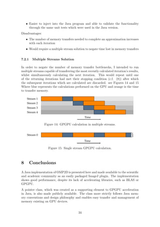 • Easier to inject into the Java program and able to validate the functionality
through the same unit tests which were used in the Java version.
Disadvantages:
• The number of memory transfers needed to complete an approximation increases
with each iteration
• Would require a multiple stream solution to negate time lost in memory transfers
7.2.1 Multiple Streams Solution
In order to negate the number of memory transfer bottlenecks, I intended to run
multiple streams capable of transferring the most recently calculated iteration’s results,
whilst simultaneously calculating the next iteration. This would repeat until one
of the returning iterations had met their stopping condition (c.f. (8)) after which
the subsequent iterations which are calculated are discarded. see Figures 14 and 15
Where blue represents the calculations performed on the GPU and orange is the time
to transfer memory.
Time
Stream 1
Stream 2
Stream 3
Stream 4
Figure 14: GPGPU calculation in multiple streams.
Time
Stream 0
Figure 15: Single stream GPGPU calculation.
8 Conclusions
A Java implementation of OMP2D is presented here and made available to the scientiﬁc
and academic community as an easily packaged ImageJ plugin. The implementation
shows good performance, despite its lack of accelerating libraries, such as BLAS or
GPGPU.
A pointer class, which was created as a supporting element to GPGPU acceleration
in Java, is also made publicly available. The class more strictly follows Java mem-
ory conventions and design philosophy and enables easy transfer and management of
memory existing on GPU devices.
34
 