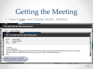 Getting the Meeting
• How it can work (Derek Martin, Metlife):
40
 