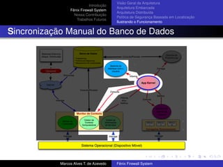 Introdução
Fênix Firewall System
Nossa Contribuição
Trabalhos Futuros
Visão Geral da Arquitetura
Arquitetura Embarcada
Arquitetura Distribuída
Política de Segurança Baseada em Localização
Ilustrando o Funcionamento
Sincronização Manual do Banco de Dados
Marcos Alves T. de Azevedo Fênix Firewall System
 