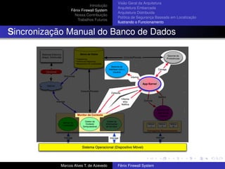 Introdução
Fênix Firewall System
Nossa Contribuição
Trabalhos Futuros
Visão Geral da Arquitetura
Arquitetura Embarcada
Arquitetura Distribuída
Política de Segurança Baseada em Localização
Ilustrando o Funcionamento
Sincronização Manual do Banco de Dados
Marcos Alves T. de Azevedo Fênix Firewall System
 