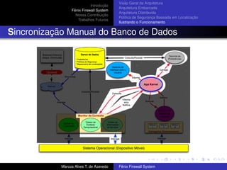 Introdução
Fênix Firewall System
Nossa Contribuição
Trabalhos Futuros
Visão Geral da Arquitetura
Arquitetura Embarcada
Arquitetura Distribuída
Política de Segurança Baseada em Localização
Ilustrando o Funcionamento
Sincronização Manual do Banco de Dados
Marcos Alves T. de Azevedo Fênix Firewall System
 