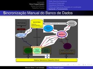 Introdução
Fênix Firewall System
Nossa Contribuição
Trabalhos Futuros
Visão Geral da Arquitetura
Arquitetura Embarcada
Arquitetura Distribuída
Política de Segurança Baseada em Localização
Ilustrando o Funcionamento
Sincronização Manual do Banco de Dados
Marcos Alves T. de Azevedo Fênix Firewall System
 