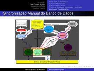 Introdução
Fênix Firewall System
Nossa Contribuição
Trabalhos Futuros
Visão Geral da Arquitetura
Arquitetura Embarcada
Arquitetura Distribuída
Política de Segurança Baseada em Localização
Ilustrando o Funcionamento
Sincronização Manual do Banco de Dados
Marcos Alves T. de Azevedo Fênix Firewall System
 