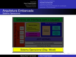 Introdução
Fênix Firewall System
Nossa Contribuição
Trabalhos Futuros
Visão Geral da Arquitetura
Arquitetura Embarcada
Arquitetura Distribuída
Política de Segurança Baseada em Localização
Ilustrando o Funcionamento
Arquitetura Embarcada
Sistema Operacional
Marcos Alves T. de Azevedo Fênix Firewall System
 