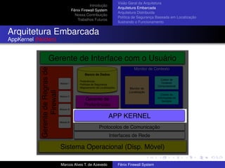 Introdução
Fênix Firewall System
Nossa Contribuição
Trabalhos Futuros
Visão Geral da Arquitetura
Arquitetura Embarcada
Arquitetura Distribuída
Política de Segurança Baseada em Localização
Ilustrando o Funcionamento
Arquitetura Embarcada
AppKernel (Núcleo)
Marcos Alves T. de Azevedo Fênix Firewall System
 