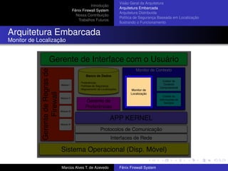 Introdução
Fênix Firewall System
Nossa Contribuição
Trabalhos Futuros
Visão Geral da Arquitetura
Arquitetura Embarcada
Arquitetura Distribuída
Política de Segurança Baseada em Localização
Ilustrando o Funcionamento
Arquitetura Embarcada
Monitor de Localização
Marcos Alves T. de Azevedo Fênix Firewall System
 