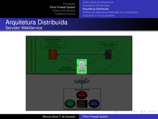 Introdução
Fênix Firewall System
Nossa Contribuição
Trabalhos Futuros
Visão Geral da Arquitetura
Arquitetura Embarcada
Arquitetura Distribuída
Política de Segurança Baseada em Localização
Ilustrando o Funcionamento
Arquitetura Distribuída
Servidor WebService
Marcos Alves T. de Azevedo Fênix Firewall System
 