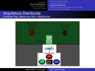 Introdução
Fênix Firewall System
Nossa Contribuição
Trabalhos Futuros
Visão Geral da Arquitetura
Arquitetura Embarcada
Arquitetura Distribuída
Política de Segurança Baseada em Localização
Ilustrando o Funcionamento
Arquitetura Distribuída
Conexão Disp. Móvel com Serv. WebService
Marcos Alves T. de Azevedo Fênix Firewall System
 
