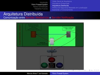 Introdução
Fênix Firewall System
Nossa Contribuição
Trabalhos Futuros
Visão Geral da Arquitetura
Arquitetura Embarcada
Arquitetura Distribuída
Política de Segurança Baseada em Localização
Ilustrando o Funcionamento
Arquitetura Distribuída
Comunicação entre Servidor WebService e Servidor Notiﬁcação
Marcos Alves T. de Azevedo Fênix Firewall System
 