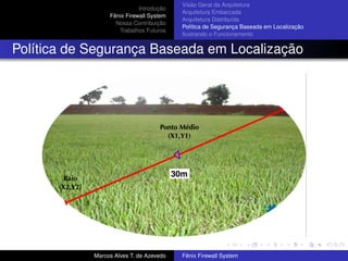 Introdução
Fênix Firewall System
Nossa Contribuição
Trabalhos Futuros
Visão Geral da Arquitetura
Arquitetura Embarcada
Arquitetura Distribuída
Política de Segurança Baseada em Localização
Ilustrando o Funcionamento
Política de Segurança Baseada em Localização
Marcos Alves T. de Azevedo Fênix Firewall System
 