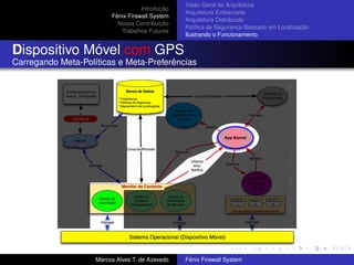 Introdução
Fênix Firewall System
Nossa Contribuição
Trabalhos Futuros
Visão Geral da Arquitetura
Arquitetura Embarcada
Arquitetura Distribuída
Política de Segurança Baseada em Localização
Ilustrando o Funcionamento
Dispositivo Móvel com GPS
Carregando Meta-Políticas e Meta-Preferências
Marcos Alves T. de Azevedo Fênix Firewall System
 