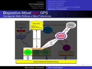 Introdução
Fênix Firewall System
Nossa Contribuição
Trabalhos Futuros
Visão Geral da Arquitetura
Arquitetura Embarcada
Arquitetura Distribuída
Política de Segurança Baseada em Localização
Ilustrando o Funcionamento
Dispositivo Móvel com GPS
Carregando Meta-Políticas e Meta-Preferências
Marcos Alves T. de Azevedo Fênix Firewall System
 