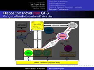 Introdução
Fênix Firewall System
Nossa Contribuição
Trabalhos Futuros
Visão Geral da Arquitetura
Arquitetura Embarcada
Arquitetura Distribuída
Política de Segurança Baseada em Localização
Ilustrando o Funcionamento
Dispositivo Móvel com GPS
Carregando Meta-Políticas e Meta-Preferências
Marcos Alves T. de Azevedo Fênix Firewall System
 