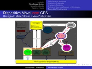 Introdução
Fênix Firewall System
Nossa Contribuição
Trabalhos Futuros
Visão Geral da Arquitetura
Arquitetura Embarcada
Arquitetura Distribuída
Política de Segurança Baseada em Localização
Ilustrando o Funcionamento
Dispositivo Móvel com GPS
Carregando Meta-Políticas e Meta-Preferências
Marcos Alves T. de Azevedo Fênix Firewall System
 