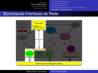 Introdução
Fênix Firewall System
Nossa Contribuição
Trabalhos Futuros
Visão Geral da Arquitetura
Arquitetura Embarcada
Arquitetura Distribuída
Política de Segurança Baseada em Localização
Ilustrando o Funcionamento
Controlando Interfaces de Rede
Marcos Alves T. de Azevedo Fênix Firewall System
 