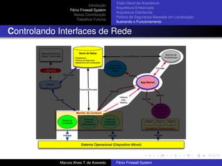 Introdução
Fênix Firewall System
Nossa Contribuição
Trabalhos Futuros
Visão Geral da Arquitetura
Arquitetura Embarcada
Arquitetura Distribuída
Política de Segurança Baseada em Localização
Ilustrando o Funcionamento
Controlando Interfaces de Rede
Marcos Alves T. de Azevedo Fênix Firewall System
 