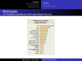 Introdução
Fênix Firewall System
Nossa Contribuição
Trabalhos Futuros
Motivação
Justiﬁcativa
Objetivos do Trabalho
Motivação
10a. Pesquisa realizada em 2007 pela Módulo Security.
Marcos Alves T. de Azevedo Fênix Firewall System
 