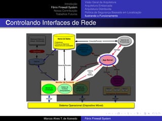 Introdução
Fênix Firewall System
Nossa Contribuição
Trabalhos Futuros
Visão Geral da Arquitetura
Arquitetura Embarcada
Arquitetura Distribuída
Política de Segurança Baseada em Localização
Ilustrando o Funcionamento
Controlando Interfaces de Rede
Marcos Alves T. de Azevedo Fênix Firewall System
 