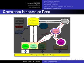 Introdução
Fênix Firewall System
Nossa Contribuição
Trabalhos Futuros
Visão Geral da Arquitetura
Arquitetura Embarcada
Arquitetura Distribuída
Política de Segurança Baseada em Localização
Ilustrando o Funcionamento
Controlando Interfaces de Rede
Marcos Alves T. de Azevedo Fênix Firewall System
 