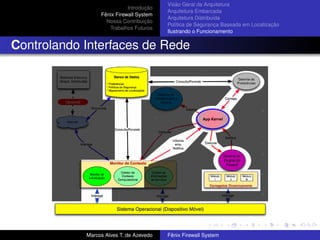Introdução
Fênix Firewall System
Nossa Contribuição
Trabalhos Futuros
Visão Geral da Arquitetura
Arquitetura Embarcada
Arquitetura Distribuída
Política de Segurança Baseada em Localização
Ilustrando o Funcionamento
Controlando Interfaces de Rede
Marcos Alves T. de Azevedo Fênix Firewall System
 