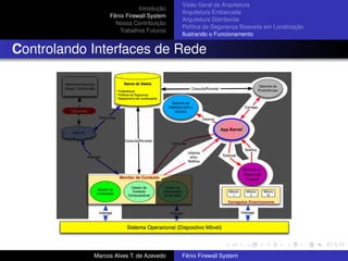 Introdução
Fênix Firewall System
Nossa Contribuição
Trabalhos Futuros
Visão Geral da Arquitetura
Arquitetura Embarcada
Arquitetura Distribuída
Política de Segurança Baseada em Localização
Ilustrando o Funcionamento
Controlando Interfaces de Rede
Marcos Alves T. de Azevedo Fênix Firewall System
 